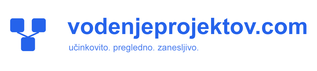 vodenjeprojektov.com
